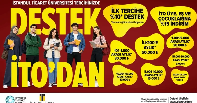 İstanbul Ticaret Üniversitesi Tercih Günleri Başladı