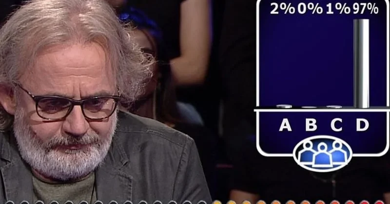 Milyoner yarışmasında seyirciler bilerek mi yanlış cevap veriyor? Sözcü Gazetesi