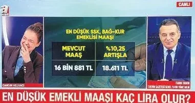 YÜKSEL AYTUĞ Ara tatiller kaldırılsın!