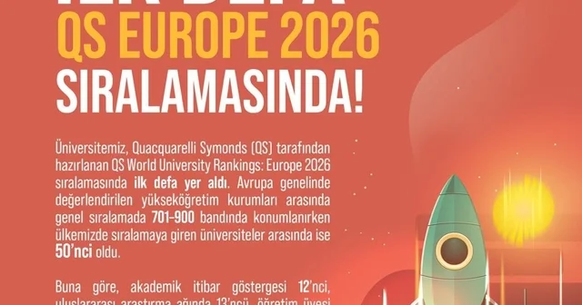Niğde Ömer Halisdemir Üniversitesi QS Europe 2026 sıralamasına ilk kez girdi Niğde Haberleri