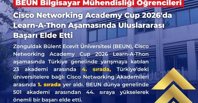 BEUN, Cisco Networking Academy Cup 2026 Learn A Thon aşamasında uluslararası başarı elde etti Zonguldak Haberleri