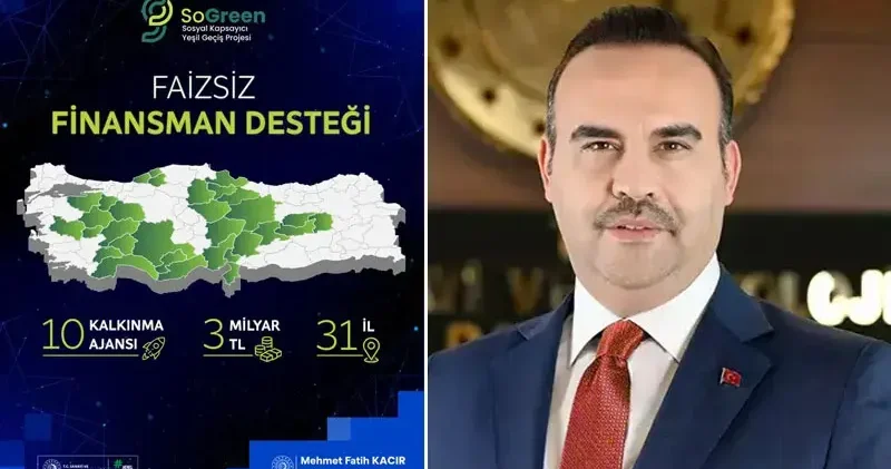 Bakan Kacır dan 3 milyar TL lik finansman desteği açıklaması