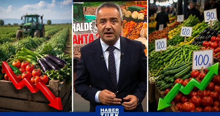 Habertürk Manşet 29 Haziran 2026 (Üretici Ucuza Satarken Vatandaş Neden Pahalı Alıyor?)