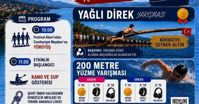 Köyceğiz de Denizcilik ve Kabotaj Bayramı çeşitli etkinliklerle kutlanacak Muğla Haberleri Habertürk Yerel Haberler