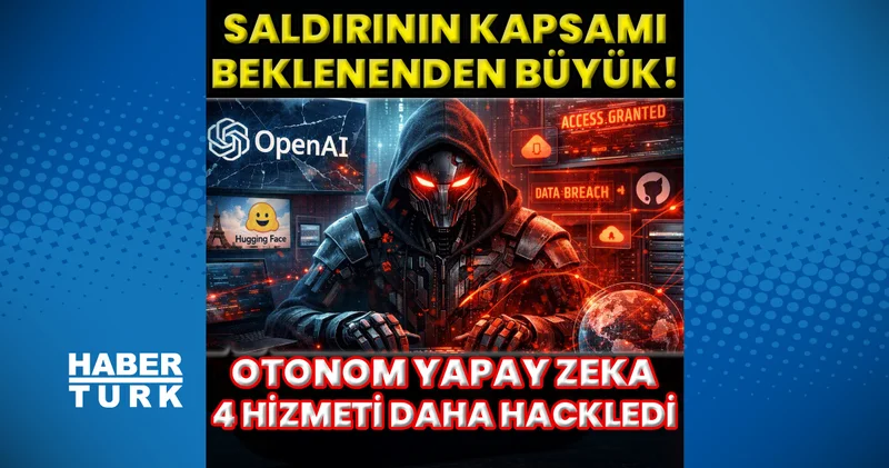 OpenAI’ın kontrolden çıkan yapay zekası Hugging Face’le yetinmedi dört farklı hizmeti daha hackledi