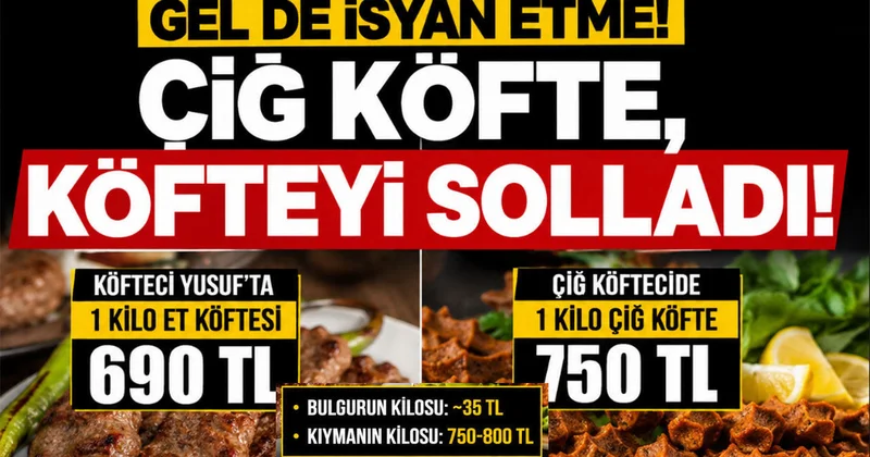 Vatandaşın haklı isyanı: Bulgurlu Çiğ Köfte 750 TL, Et Köftesi 690 TL Son Haberler