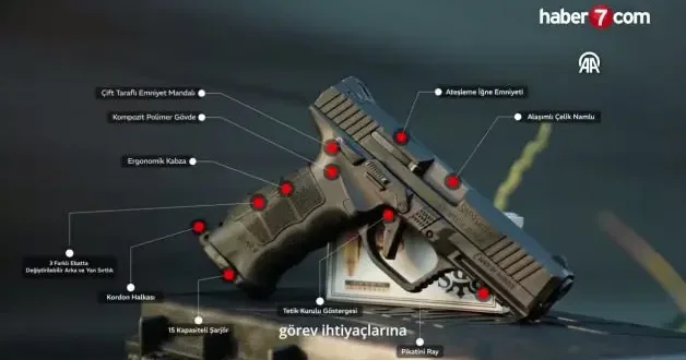 Mehmetçik, beylik tabancası olarak SAR9 METE CE kullanmaya başlayacak