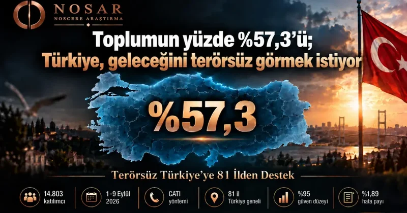 81 ilden destek! Oran yüzde 57 yi geçti