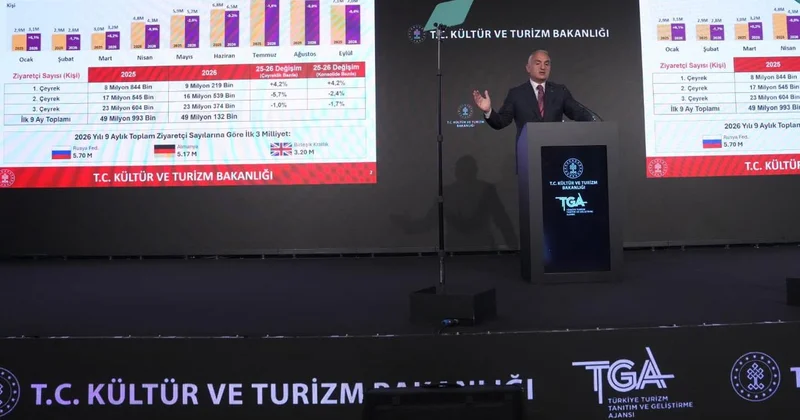 Tüm olumsuzluklara rağmen turizm gelirinde rekor