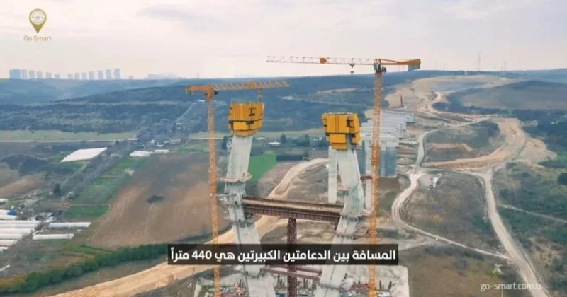 Manzara Katarlıya masalı dar gelirliye Sözcü Gazetesi