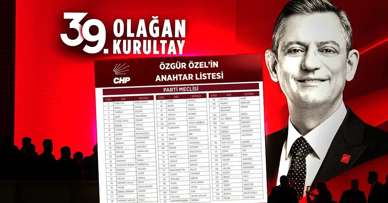 Listede sürpriz isimler var! Özgür Özel in A takımı belli oldu: Yavaş, Kılıçdaroğlu ve İYİ Parti detayları...