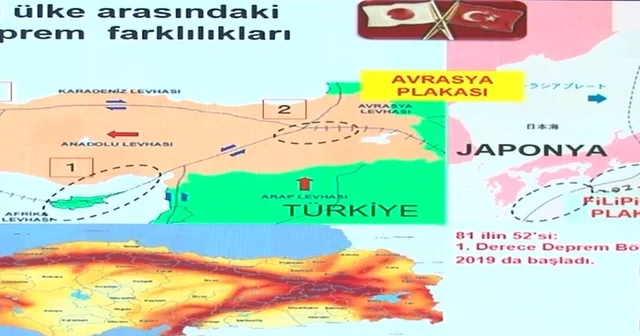 Japon uzman Moriwaki: Deprem çantanıza tuz ve streç film koyun Erzurum Haberleri