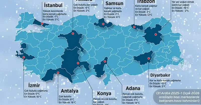 Yeni yılın ilk günü soğuk ve yağışlı hava etkili olacak