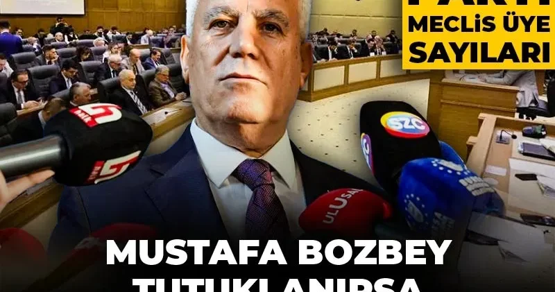Mustafa Bozbey tutuklanırsa Bursa AKP ye mi geçecek? İşte parti parti Meclis üye sayıları