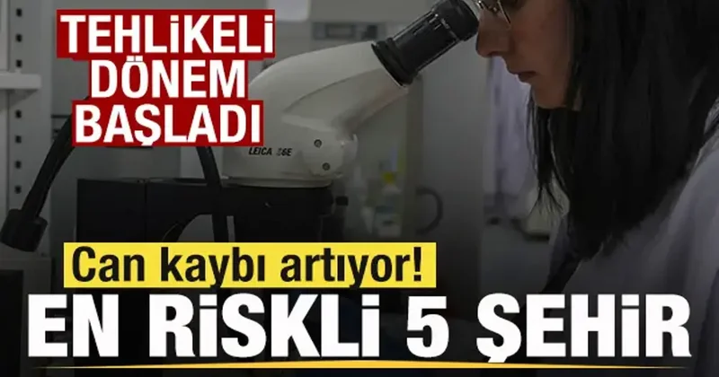 En riskli dönem! Can kaybı artıyor! Sivas, Tokat, Yozgat, Çorum ve Kastamonu için uyarı