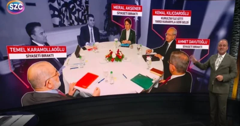 Ekrem Açıkel canlı yayında anlattı: Altılı Masa yediğimiz bu kazığı unutmayacağız Sözcü Gazetesi