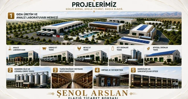 Şenol Arslan projelerini açıkladı: Elazığ Ticaret Borsası için üretim ve yatırım hamlesi Elazığ Haberleri Habertürk Yerel Haberler