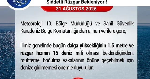 Samsun da vatandaşlara denize girilmemesi uyarısı Samsun Haberleri Habertürk Yerel Haberler