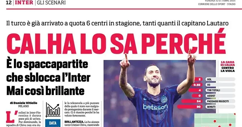 Corriere Dello Sport’tan Hakan Çalhanoğlu’na tam sayfa övgü